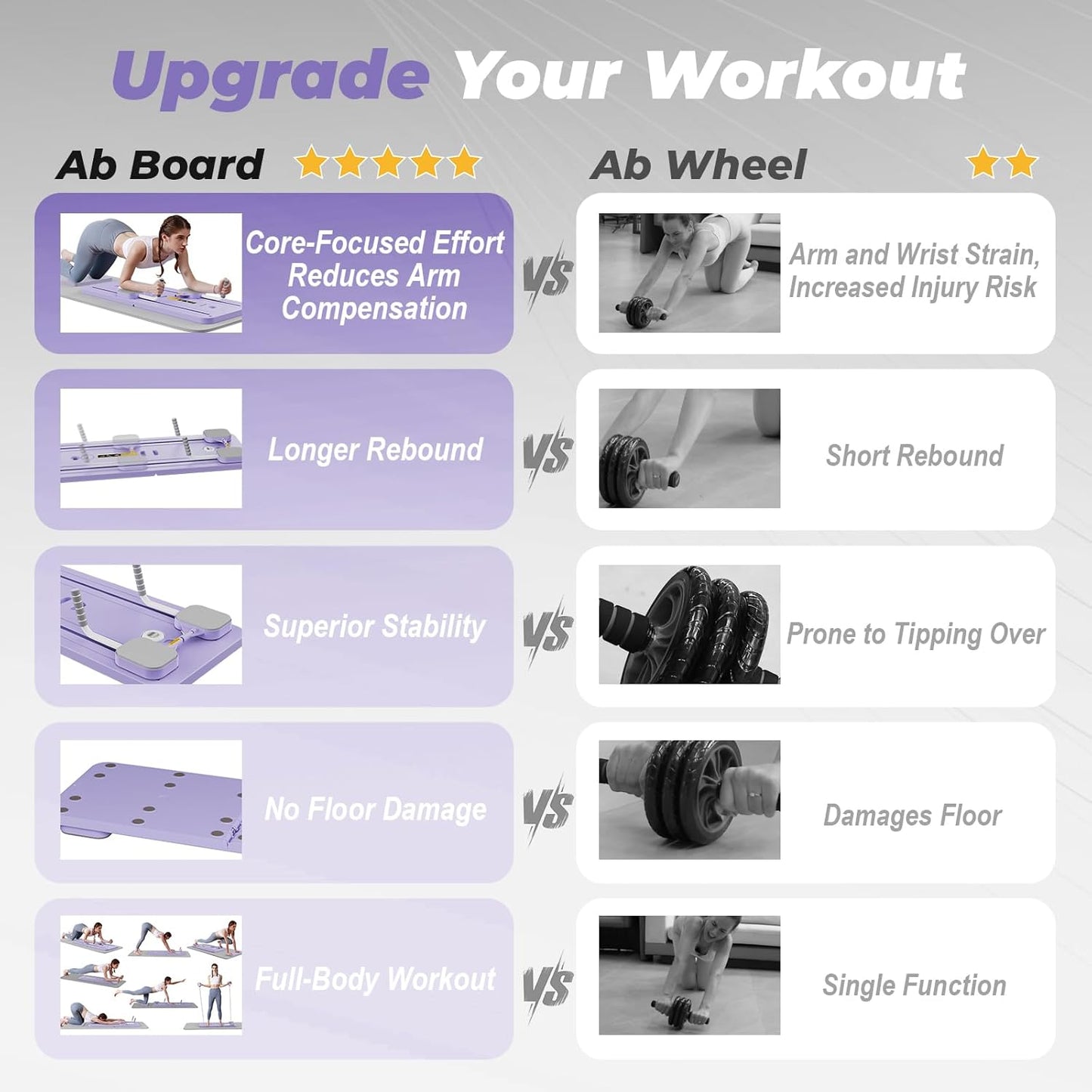 Pilates Reformer Foldable for Full-Body Core Strength Training Workout